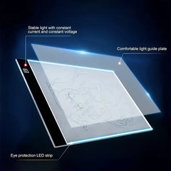 A5 LED Tracing Pad for Youngsters - 3-Level Brightness, Educational Art Toy, White Plastic